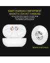 Купить Наушники беспроводные HBQ i12 TWS white