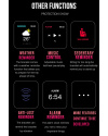 Купить Фітнес браслет Hero Band III Pink