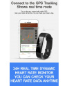 Купить Фитнес браслет Smart Band ID115HR Plus Black
